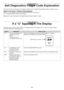 Page 6- 6 -
This oven monitors its operation and displays a Failure Code in Digital Display Window when a problem occurs.
What to do when a Failure Code appears: When “F” is displayed, remove the plug, wait 5 seconds, and reinsert.
If “F” is displayed again, call the service agent.
Note:  Not all codes displayed in the Digital Display Window indicate a failure.
If a “U” Appears In The Display
A fault will also show as a Failure Codein the display window (it will appear as a “U” then a two digit number)....