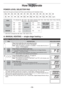 Page 10- 10 -
How to Operate
POWER LEVEL SELECTOR PAD
Each time the pad is pressed, the Power Level switches as the illustration below.
P10P9P8P7P6P5P4P3
P2P1P0PU1PU2PL1PL2P10again.
HIGHP10: Models No.NE-12521 / NE-12523 (1200 W), NE-17521 / NE-17523 / NE-17723 (1700 W),  
NE-21521 / NE-21523 (2100 W)
MEDIUM 
HIGHP9: 95 %
LOWP3: 35 %
HEAT FROM 
TOP DOWNPU1: 50 %
P8:  85 % P2:  25 %* PU2:  25 %
P7: 75 %
DEFROSTP1: 340 WHEAT FROM 
BOTTOM UPPL1: 50 %
P6:  65 % PL2:  25 %
MEDIUMP5: 55 %
—P0: 0 %
P4: 45 %
*:  “LOW...