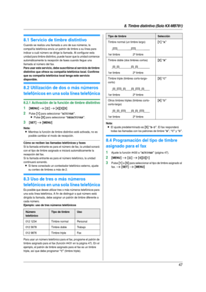 Page 478. Timbre distintivo (Solo KX-MB781)
47
8 Ti mbre  dis tin tivo (So lo KX-MB7 81) Timbre d ist inti vo
8.1 Servicio de timbre distintivo
Cuando se realiza una llamada a uno de sus números, la 
compañía telefónica envía un patrón de timbre a su línea para 
indicar a cuál número se dirige la llamada. Al configurar esta 
unidad para timbre distintivo, puede hacer que la unidad comience 
automáticamente la recepción de faxes cuando llegue una 
llamada al número del fax.
Para usar este servicio, debe...