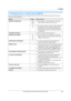 Page 6311. Ayuda
63Para obtener ayuda, visite http://www.panasonic.com/help
11 Ayu da
11.1 Mensajes de error – Informes (solo KX-MB781)
Si ocurre un problema durante la transmisión o recepción de fax, se imprimirá uno de los siguientes mensajes en los informes de 
confirmación y general (página 35).
MensajeCódigoCausa y solución
ERROR DE COMUNICACION
40-42
46-72
FFLSe ha producido un error de transmisión o de recepción. 
Vuelva a intentar o verifique con el otro usuario.
43
44
LHa ocurrido un problema en la...