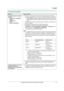 Page 7111. Ayuda
71Para obtener ayuda, visite http://www.panasonic.com/help
11.3.6 Red (solo KX-MB781)
ProblemaCausa y solución
No es posible operar las siguientes 
funciones.
–Impresión de la computadora
–Escaneo
–Control remoto
–PC FAX
–Monitor de dispositivos
LVerifique el LED por medio del puerto LAN en el tablero principal. Si el LED está 
encendido o parpadeando en rojo, el acceso a la red está funcionando correctamente.
– LED ENCENDIDO: el tablero principal está enlazado al equipo de red de la LAN.
– LED...