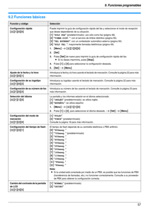 Page 579. Funciones programables
57
9.2 Funciones básicas
Función y códigoSelección
Configuración rápida
{#}{1}{0}{0}
Puede imprimir la guía de configuración rápida del fax y seleccionar el modo de recepción 
que desee dependiendo de su situación.
{1} “SOLO FAX” (predeterminado): uso sólo como fax (página 48).
{2} “TIMBR.DIST.”: con el servicio de timbre distintivo (página 55).
{3} “TEL EXTERNO”: con un contestador automático externo (página 50).
{4} “SOLO TEL.”: mayormente llamadas telefónicas (página 49)....