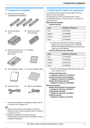 Page 71. Introducción e instalación
7Para obtener ayuda, visite http://www.panasonic.com/help
1 I ntrodu cc ión e in stal aci ón 1Para ob tene r ay uda , vi sit e htt p://www.pan aso nic .com/hel p
Acceso rio s
1.1 Accesorios incluidos
*1 Imprime aproximadamente 1,000 páginas tamaño car ta con 
un cober tura de 5 % (página 104).
Nota:
LGuarde la caja de cartón y los materiales de empaque 
originales en caso de que sea necesario enviar o transportar 
la unidad en el futuro.
LDespués de desempacar el producto,...