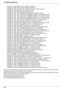 Page 10814. Información general
108
Par tes del núcleo NetBSD se proporcionan con licencias que son ligeramente diferentes a la licencia anterior formada en Berkeley.  
Consulte el código fuente del núcleo NetBSD acerca de los detalles.
NetBSD CVS Repositories (http://cvsweb.netbsd.org/bsdweb.cgi/) proporciona el código fuente del núcleo NetBSD, y este producto 
incluye partes del código fuente de los siguientes directorios.
http://cvsweb.netbsd.org/bsdweb.cgi/src/sys/kern/...