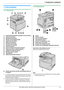 Page 91. Introducción e instalación
9Para obtener ayuda, visite http://www.panasonic.com/help
1.4 Generalidades
1.4.1 Vista frontal
*1 La unidad puede alojar hasta aproximadamente 100 hojas de 
papel impreso. Retire el papel impreso antes de que se llene 
la salida del papel de impresión.
*2 El cartucho del tóner de desecho almacena el tóner que se 
descarga durante la impresión. Consulte página 105 para 
obtener información acerca de la vida del cartucho del tóner 
de desecho.
1.4.2 Vista posterior
Para...