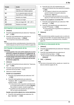 Page 496. Fax
49
6.8.2 Imprimir un documento de fax
1{Advance}
2Pulse {V} o {^} repetidamente para seleccionar “Prevista 
Fax
”. i {Set}
3Pulse {V} o {^} repetidamente para seleccionar el 
documento de fax que desee. 
i {Black}
L
Se imprimirá el documento de fax recibido.
Nota:
LUsted puede eliminar automáticamente el documento de fax 
recibido después de imprimirlo (función #449 en la página 62).
6.8.3 Guardar un documento de fax
Importante:
LCuando guarde un fax como archivo adjunto de un correo 
electrónico,...