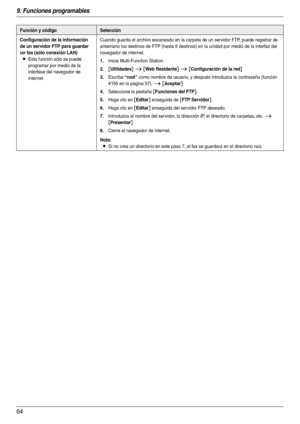 Page 649. Funciones programables
64
Configuración de la información 
de un servidor FTP para guardar 
un fax (sólo conexión LAN)
LEsta función sólo se puede 
programar por medio de la 
interfase del navegador de 
internet.Cuando guarda el archivo escaneado en la carpeta de un servidor FTP, puede registrar de 
antemano los destinos de FTP (hasta 6 destinos) en la unidad por medio de la interfaz del 
navegador de internet.1.Inicie Multi-Function Station.
2.[Utilidades] i [Web Residente] i [Configuración de la...