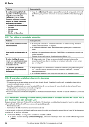 Page 9411. Ayuda
94Para obtener ayuda, visite http://www.panasonic.com/help
11.3.7 Para utilizar un contestador automático
11.3.8 Si se produce una falla en el suministro de energía
LLa unidad no funcionará.
LSi hay documentos almacenados en la memoria (por ejemplo, durante el copiado, impresión de la computadora, transmisión o 
recepción de faxes), éstos se perderán.
LLa unidad no está diseñada para hacer llamadas telefónicas de emergencia cuando la energía falla. La alternativa sería hacer 
arreglos para...