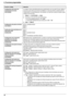 Page 589. Funciones programables
58
Configuración del horario de 
mantenimiento del tóner
{#}{1}{5}{8}
La unidad lo activa automáticamente para mantenimiento una vez cada 24 horas. Debido a 
que esto es para evitar que el tóner se solidifique, el ruido que emite la unidad durante el 
mantenimiento no puede detenerse. Sin embargo, si el ruido de la unidad le molesta, puede 
cambiar la hora de inicio.
1.{Menu} i {#}{1}{5}{8} i {Set}
2.Introduzca la hora de inicio del mantenimiento.
LLa hora predeterminada es...