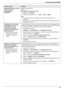 Page 639. Funciones programables
63
Restablecimiento de las funciones 
del fax a sus valores 
predeterminados
{#}{4}{5}{9}{
0} “No” (predeterminado)
{1} “Sí”
Para restablecer las funciones del fax:
1.
{Menu} i {#}{4}{5}{9}
2.Pulse {1} para seleccionar “Sí”. i {Set} i {Set} i {Menu}
Nota:
LLa recepción de faxes por computadora (función #443 en la página 24) no se 
restablecerá.
LSi selecciona “Sí”, la unidad imprimirá los documentos de fax recibidos que se hayan 
guardado en la memoria.
Configuración de la...