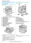 Page 101. Introducción e instalación
10Para obtener ayuda, visite http://www.panasonic.com/help
1.5 Generalidades
1.5.1 Vista frontal
*1 La unidad puede alojar hasta aproximadamente 100 hojas de 
papel impreso. Retire el papel impreso antes de que se llene 
la salida del papel de impresión.
*2 El cartucho de tóner de desecho almacena el tóner que se 
descarga durante la impresión. Consulte página 108 para 
obtener información acerca de la vida del cartucho de tóner 
de desecho.
1.5.2 Vista posterior
Para...