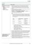 Page 9311. Ayuda
93Para obtener ayuda, visite http://www.panasonic.com/help
11.3.6 Red
ProblemaCausa y solución
No es posible operar las siguientes 
funciones.
–Impresión de la computadora
–Escaneo
–Control remoto
–PC FAX
–Monitor del dispositivo
LVerifique el LED por medio del puer to LAN en el tablero principal. Si el LED está 
encendido o parpadeando, el acceso a la red está funcionando correctamente.
Si el LED no está encendido o parpadeando, confirme que el cable de la LAN (cable 
recto categoría 5) esté...