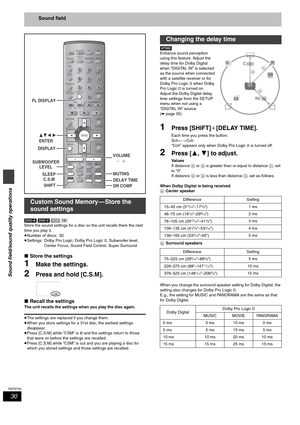 Page 3030
RQT6750
Sound field/sound quality operations
Sound field
[DVD-A] [DVD-V] [VCD] [CD]
Store the sound settings for a disc so the unit recalls them the next 
time you play it. 
≥Number of discs: 30
≥Settings: Dolby Pro Logic, Dolby Pro Logic II, Subwoofer level, 
Center Focus, Sound Field Control, Super Surround
∫Store the settings
1Make the settings.
2Press and hold [C.S.M].
∫Recall the settings
The unit recalls the settings when you play the disc again.
≥The settings are replaced if you change them....