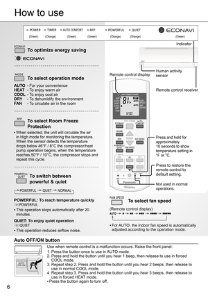 Page 6RFP
6
IndicatorECONAVITo optimize energy saving
MODETo select operation mode
AUTO   - For your convenience
HEAT  - To enjoy warm air
COOL   - To enjoy cool air
DRY  - To dehumidify the environment
FAN  - To circulate air in the room
RFPTo select Room Freeze 
Protection
• When selected, the unit will circulate the air 
in High mode for monitoring the temperature. 
When the sensor detects the temperature 
drops below 46°F / 8°C the compressor/heat 
pump operation begins, when the temperature 
reaches 50°F...