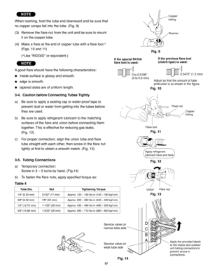 Page 11317
When reaming, hold the tube end downward and be sure that
no copper scraps fall into the tube. (Fig. 9)
(3) Remove the flare nut from the unit and be sure to mount
it on the copper tube.
(4) Make a flare at the end of copper tube with a flare tool.*
(Figs. 10 and 11) 
(*Use “RIDGID” or equivalent.)
A good flare should have the following characteristics:
inside surface is glossy and smooth.
edge is smooth.
tapered sides are of uniform length.
3-4.  Caution before Connecting Tubes Tightly
a) Be sure...