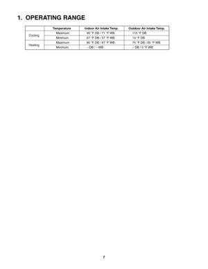 Page 795 °F DB / 71 °F WB
67 °F DB / 57 °F WB
80 °F DB / 67 °F WB
– DB / – WB
1.  OPERATING RANGE
Maximum
Minimum
Maximum
Minimum115 °F DB
14 °F DB
75 °F DB / 65 °F WB
– DB / 0 °F WB Temperature Indoor Air Intake Temp. Outdoor Air Intake Temp.
Cooling
Heating
7 