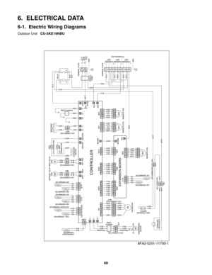 Page 686.  ELECTRICAL DATA
6-1.  Electric Wiring Diagrams
Outdoor Unit CU-3KE19NBU
8FA2-5251-11700-1
68 