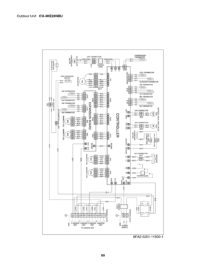 Page 69Outdoor Unit CU-4KE24NBU
8FA2-5251-11500-1
69 