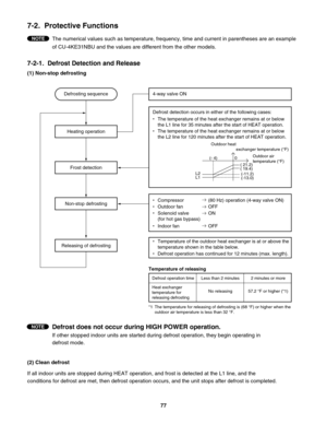 Page 777-2.  Protective Functions
7-2-1.  Defrost Detection and Release
(2) Clean defrost
If all indoor units are stopped during HEAT operation, and frost is detected at the L1 line, and the 
conditions for defrost are met, then defrost operation occurs, and the unit stops after defrost is completed. (1) Non-stop defrosting
Heating operation
NOTEDefrost does not occur during HIGH POWER operation.
If other stopped indoor units are started during defrost operation, they begin operating in 
defrost mode.
Frost...