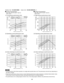 Page 33•  This performance chart shows operation of a single wall-mounted indoor unit. The performance chart will vary depending on 
  the indoor unit type.
•  Check each performance value in test-run mode. Electrical performance values represent a combined indoor/outdoor value.
  (In this case, be sure to stop all the indoor units where performance is not being checked.)
•  The performance is for a tubing length of 24.6ft (7.5m). If the tubing length is different, the performance chart will vary.
NOTE
Outdoor...