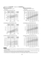 Page 35Cooling Characteristics(RH : 46%, Indoor fan speed : High fan)
(230V, 60Hz)Heating Characteristics(RH : 85%, Indoor fan speed : High fan)
(230V, 60Hz)
(1) Low pressure performance chart (1) High pressure performance chart
(2) Operating current performance chart (2) Operating current performance chart
(3) Indoor discharge air performance chart (3) Indoor discharge air performance chart
•  This performance chart shows operation of a single wall-mounted indoor unit. The performance chart will vary depending...