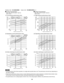 Page 38Cooling Characteristics(RH : 46%, Indoor fan speed : High fan)
(230V, 60Hz)Heating Characteristics(RH : 85%, Indoor fan speed : High fan)
(230V, 60Hz)
(1) Low pressure performance chart (1) High pressure performance chart
(2) Operating current performance chart (2) Operating current performance chart
(3) Indoor discharge air performance chart (3) Indoor discharge air performance chart
•  This performance chart shows operation of a single wall-mounted indoor unit. The performance chart will vary depending...