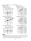 Page 44Cooling Characteristics(RH : 46%, Indoor fan speed : High fan)
(230V, 60Hz)Heating Characteristics(RH : 85%, Indoor fan speed : High fan)
(230V, 60Hz)
(1) Low pressure performance chart (1) High pressure performance chart
(2) Operating current performance chart (2) Operating current performance chart
(3) Indoor discharge air performance chart
•  This performance chart shows operation of a single wall-mounted indoor unit. The performance chart will vary depending on 
  the indoor unit type.
•  Check each...