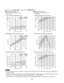 Page 46146
(1.0)174
(1.2)
118
(0.8)
90
(0.6)
Cooling Characteristics(RH : 46%, Indoor fan speed : High fan)
(230V, 60Hz)Heating Characteristics(RH : 85%, Indoor fan speed : High fan)
(230V, 60Hz)
(1) Low pressure performance chart (1) High pressure performance chart
(2) Operating current performance chart (2) Operating current performance chart
(3) Indoor discharge air performance chart (3) Indoor discharge air performance chart
•  This performance chart shows operation of a single wall-mounted indoor unit. The...