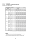 Page 59Outdoor Unit  : CU-4KE24NBU
Indoor Unit  : CS-KE18NB4UW + CS-MKE12NB4U + CS-MKE12NB4U
Power Supply  :  230V Single Phase 60Hz
< Cooling Capacity (Low Ambient) >
TC : Total Cooling Capacity (BTU/h)   SHC : Sensible Heat Capacity (BTU/h)
NOTE
 RATING CAPACITY:    22,000 BTU/h       AIR FLOW RATE: 812 CFM
INDOOROUTDOOR
 ENT. TEMP. 
oF (oC)     AMBIENT TEMP. oF (oC)
W B DB 15 25 35 45 55
(-9.4) (-3.9) (1.7) (7.2) (12.8)
TC 22,260 22,160 22,190 22,350 22,240
72 (22.2) SHC 18,570 22,160 18,570 18,570 18,570
59...