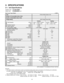 Page 82.  SPECIFICATIONS
2-1.  Unit Specifications
Outdoor UnitCU-3KE19NBU
Indoor UnitCS-MKE9NKU × 2
Remarks:
1.  The values shown in performance section and electrical rating section above are based on the following unit combination.
  For other combination unit, please refer to the "Unit Combination Tables" in this manual.
                     Indoor Unit : CS-MKE9NKU   2units        Outdoor Unit : CU-3KE19NBU  1unit
  The combination indoor unit is AHRI 210/240.
2.  Rating conditions are:  Cooling :...