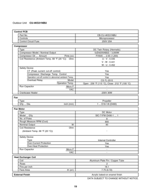 Page 19Outdoor UnitCU-4KS31NBU
Control PCB
Control Circuit Fuse  ControlsPart No.
Microprocessor
250V 25A CB-CU-4KS31NBU
DATA SUBJECT TO CHANGE WITHOUT NOTICE. Pints (cc)
 
-
 
Micro F
VAC
 External FinishAcrylic baked-on enamel finishFV50S ... 2.55 (1,200)
-
- Internal Controller
Yes
Yes
Aluminum Plate Fin / Copper Tube
2
18.1
 Face Area
ft
2 (m2)7.75 (0.72)  Coil
Rows
Fins per inch Heat Exchanger Coil   
SIC-71FW-D490-1 ... 1  
Compressor Oil ...  Amount
8
90 800
 OhmDC Motor      Type
Compressor Model /...