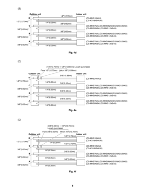 Page 948
(B)
Fig. 4d
C
B
A(CS-MKS7NKU,CS-MKS9NKU,CS-MKS12NKU)
(CS-MKS9NB4U,CS-MKS12NB4U) (CS-MKS7NKU,CS-MKS9NKU,CS-MKS12NKU)
(CS-MKS9NB4U,CS-MKS12NB4U) DOutdoor unit Indoor unit
(CS-MKS18NKU)
(CS-KS18NB4UW)
1/2(12.70
mm)1/2(12.70
mm)
3/8(9.52
mm)
3/8(9.52
mm) 3/8(9.52mm)
3/8(9.52
mm)
(CS-MKS7NKU,CS-MKS9NKU,CS-MKS12NKU)
(CS-MKS9NB4U,CS-MKS12NB4U)
3/8(9.52
mm)3/8(9.52
mm)
1/4(6.35
mm) 1/4(6.35
mm)
1/4(6.35
mm) 1/4(6.35
mm)
(D)
Fig. 4f
Locally purchased
C
B(CS-MKS18NKU)
(CS-KS18NB4UW) D Outdoor unit Indoor...