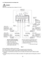 Page 11125
123
123123
123
Indoor unit B Indoor unit A
Ground Power:
Single-phase,
230/208VAC 60HZ
Power breaker
(not provided)
Outdoor unit 
Terminal board
Label A
Inter-unit cables
#14 (not provided)  Terminal board
Inter-unit cables
#14 (not provided) 
Terminal board
Label B
Label C
Inter-unit cables
#14 (not provided) Inter-unit cables
#14 (not provided)Terminal board
Terminal board
Label D
A
BC
D
Power cable (not provided) 
(#12: Less than 85 ft.)
Be sure to perform grounding.
Attach a ground wire to either...