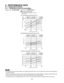 Page 27Cooling Characteristics(RH : 46%, Indoor fan speed : High fan)
(230V, 60Hz)
(1) Low pressure performance chart
(2) Operating current performance chart
(3) Indoor discharge air performance chart
•  This performance chart shows operation of a single wall-mounted indoor unit. The performance chart will vary depending on 
  the indoor unit type.
•  Check each performance value in test-run mode. Electrical performance values represent a combined indoor/outdoor value.
  (In this case, be sure to stop all the...