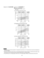 Page 31Cooling Characteristics(RH : 46%, Indoor fan speed : High fan)
(230V, 60Hz)
•  This performance chart shows operation of a single wall-mounted indoor unit. The performance chart will vary depending on 
  the indoor unit type.
•  Check each performance value in test-run mode. Electrical performance values represent a combined indoor/outdoor value.
  (In this case, be sure to stop all the indoor units where performance is not being checked.)
•  The performance is for a tubing length of 24.6ft (7.5m). If...