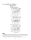 Page 34Cooling Characteristics(RH : 46%, Indoor fan speed : High fan)
(230V, 60Hz)
(1) Low pressure performance chart
(2) Operating current performance chart
(3) Indoor discharge air performance chart
•  This performance chart shows operation of a single wall-mounted indoor unit. The performance chart will vary depending on 
  the indoor unit type.
•  Check each performance value in test-run mode. Electrical performance values represent a combined indoor/outdoor value.
  (In this case, be sure to stop all the...