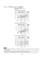 Page 35Cooling Characteristics(RH : 46%, Indoor fan speed : High fan)
(230V, 60Hz)
(1) Low pressure performance chart
(2) Operating current performance chart
(3) Indoor discharge air performance chart
•  This performance chart shows operation of a single wall-mounted indoor unit. The performance chart will vary depending on 
  the indoor unit type.
•  Check each performance value in test-run mode. Electrical performance values represent a combined indoor/outdoor value.
  (In this case, be sure to stop all the...