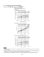 Page 42Cooling Characteristics(RH : 46%, Indoor fan speed : High fan)
(230V, 60Hz)
(1) Low pressure performance chart
(2) Operating current performance chart
(3) Indoor discharge air performance chart
•  This performance chart shows operation of a single wall-mounted indoor unit. The performance chart will vary depending on 
  the indoor unit type.
•  Check each performance value in test-run mode. Electrical performance values represent a combined indoor/outdoor value.
  (In this case, be sure to stop all the...