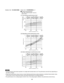 Page 43Cooling Characteristics(RH : 46%, Indoor fan speed : High fan)
(230V, 60Hz)
(1) Low pressure performance chart
(2) Operating current performance chart
(3) Indoor discharge air performance chart
•  This performance chart shows operation of a single wall-mounted indoor unit. The performance chart will vary depending on 
  the indoor unit type.
•  Check each performance value in test-run mode. Electrical performance values represent a combined indoor/outdoor value.
  (In this case, be sure to stop all the...