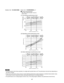 Page 47Cooling Characteristics(RH : 46%, Indoor fan speed : High fan)
(230V, 60Hz)
•  This performance chart shows operation of a single wall-mounted indoor unit. The performance chart will vary depending on 
  the indoor unit type.
•  Check each performance value in test-run mode. Electrical performance values represent a combined indoor/outdoor value.
  (In this case, be sure to stop all the indoor units where performance is not being checked.)
•  The performance is for a tubing length of 24.6ft (7.5m). If...