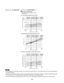 Page 48Cooling Characteristics(RH : 46%, Indoor fan speed : High fan)
(230V, 60Hz)
•  This performance chart shows operation of a single wall-mounted indoor unit. The performance chart will vary depending on 
  the indoor unit type.
•  Check each performance value in test-run mode. Electrical performance values represent a combined indoor/outdoor value.
  (In this case, be sure to stop all the indoor units where performance is not being checked.)
•  The performance is for a tubing length of 24.6ft (7.5m). If...