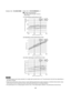 Page 49Cooling Characteristics(RH : 46%, Indoor fan speed : High fan)
(230V, 60Hz)
•  This performance chart shows operation of a single wall-mounted indoor unit. The performance chart will vary depending on 
  the indoor unit type.
•  Check each performance value in test-run mode. Electrical performance values represent a combined indoor/outdoor value.
  (In this case, be sure to stop all the indoor units where performance is not being checked.)
•  The performance is for a tubing length of 24.6ft (7.5m). If...