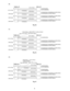 Page 948
(B)
Fig. 4d
C
B
A(CS-MKS7NKU,CS-MKS9NKU,CS-MKS12NKU)
(CS-MKS9NB4U,CS-MKS12NB4U) (CS-MKS7NKU,CS-MKS9NKU,CS-MKS12NKU)
(CS-MKS9NB4U,CS-MKS12NB4U) DOutdoor unit Indoor unit
(CS-MKS18NKU)
(CS-KS18NB4UW)
1/2(12.70
mm)1/2(12.70
mm)
3/8(9.52
mm)
3/8(9.52
mm) 3/8(9.52mm)
3/8(9.52
mm)
(CS-MKS7NKU,CS-MKS9NKU,CS-MKS12NKU)
(CS-MKS9NB4U,CS-MKS12NB4U)
3/8(9.52
mm)3/8(9.52
mm)
1/4(6.35
mm) 1/4(6.35
mm)
1/4(6.35
mm) 1/4(6.35
mm)
(D)
Fig. 4f
Locally purchased
C
B(CS-MKS18NKU)
(CS-KS18NB4UW) D Outdoor unit Indoor...