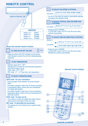 Page 66
REMOTE CONTROL
4
TO SELECT FAN SPEED (5 OPTIONS)
FAN SPEED
•  For AUTO, the indoor fan speed is automatically adjusted 
according to the operation mode.
5TO ADJUST VERTICAL AIRFLOW DIRECTION 
(5 OPTIONS)
AIR SWING
•  Keeps the room ventilated.
•  In COOL/DRY mode, if AUTO is set, the louver swing 
up/down automatically.
6
TO ADJUST AIRFLOW DIRECTION (5 OPTIONS)
(PAGE 7)
AIR SWING
•  Keeps the room ventilated.
•  In COOL/DRY mode, if AUTO is set, the louver swing 
left/right and up/down automatically....