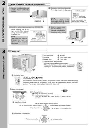 Page 5OFFLOW
COOL LOW
FA NHIGH
FA N
HIGH
COOLTHERMOSTAT
109 8 7 6 5
4
3
1 2
AIR SWING
ON OFF
2
AIR CONDITIONER INSTALLATION
1Air inlet louver4Air filter
2Cabinet5Front intake grille
3Power cord6Front grille
7Vertical airflow direction vane
(Airflow direction adjustment up-down).
The vertical airflow direction vane is controlled by
rotating the horizontal vane forward or backward.
3
PART IDENTIFICATION
MAIN UNIT
8Ventilation lever
The ventilation lever must be in the CLOSE position in order to maintain the best...