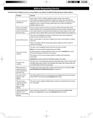 Page 1917
Before Requesting Service
See below before calling for service, as most problems can easily be remedied by following these simple solutions:
Problem Solution
The oven causes TV 
interference.Some radio, TV, Wi-Fi, cordless telephone, baby monitor, blue tooth or 
other wireless equipment interference might occur when you cook with the 
microwave oven. This interference is similar to the interference caused by small 
appliances such as mixers, vacuums, blow dryers, etc. It does not indicate a 
problem...