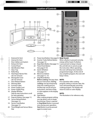 Page 97
Location of Controls
1  External Air Vent
2  Internal Air Vent
3   Door Safety Lock System
4  Exhaust Air Vent
5   Control Panel
6   Identification Plate
7   Glass Tray
8   Roller Ring
9   Heat/Vapor Barrier Film 
(do not remove)
10   Waveguide Cover
(do not remove)
11  Door Release Button
12 Warning label
13 Function Label
14  Power Supply Cord
15  Power Supply Plug
16 Display Window
Step by step instructions scroll 
for easy operation
17  Popcorn Button (See page 11)
18  Sensor Reheat Button 
(See...