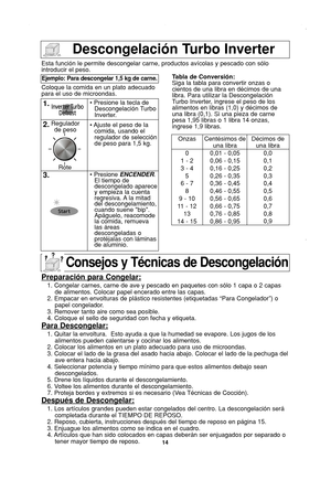 Page 16
14
Descongelación Turbo Inverter
Esta función le permite descongelar carne, productos avícolas y pe\
scado con sólo
introducir el peso.
Coloque la comida en un plato adecuado
para el uso de microondas.
Ejemplo: Para descongelar 1,5 kg de carne.
1.• Presione la tecla deDescongelación Turbo
Inverter.
2.• Ajuste el peso de lacomida, usando el
regulador de selección
de peso para 1,5 kg.
3.• Presione  ENCENDER .
El tiempo de
descongelado aparece
y empieza la cuenta
regresiva. A la  mitad
del...