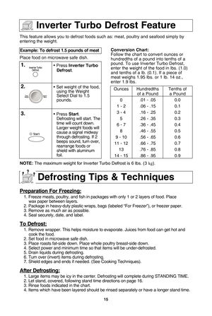 Page 1715
This feature allows you to defrost foods such as: meat, poultry and seafood simply by
entering the weight.
Place food on microwave safe dish.
example: to defrost 1\b5 pounds of meat  
1\b• Press inverter turbo
defrost.
\f\b• Set weight of the food, using the Weight
Select Dial to 1.5
pounds.
3\b• Press  start.
Defrosting will start. The
time will count down.
Larger weight foods will
cause a signal midway
through defrosting. If 2
beeps sound, turn over,
rearrange foods or
shield with aluminum
foil....