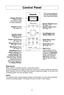 Page 119
control Panel
beep sound:
When a button is pressed correctly, a beep will be heard.If a pad is pressed and no beep is heard, the unit did not or cannot accept the instruction. When operating, the oven will beep twice between programmed stages. At the end of anycomplete program, the oven will beep 5 times.
note:
If no operation after cooking program setting, 6 minutes later, the oven will automaticallycancel the cooking program. The display will return to clock or colon display.
Popcorn  Button
(* page...